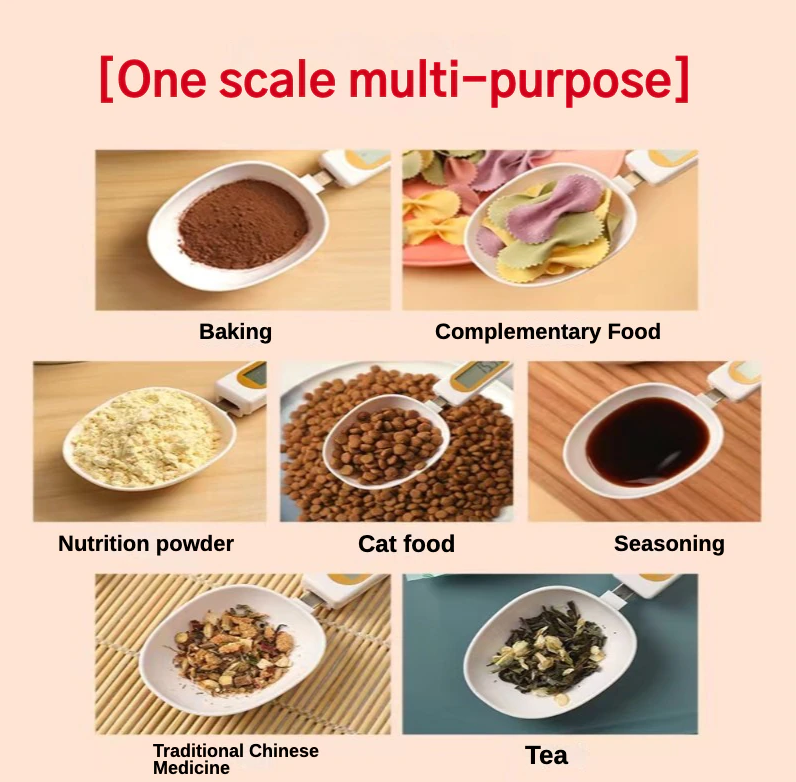 Digital Measuring Spoon - Cojinn